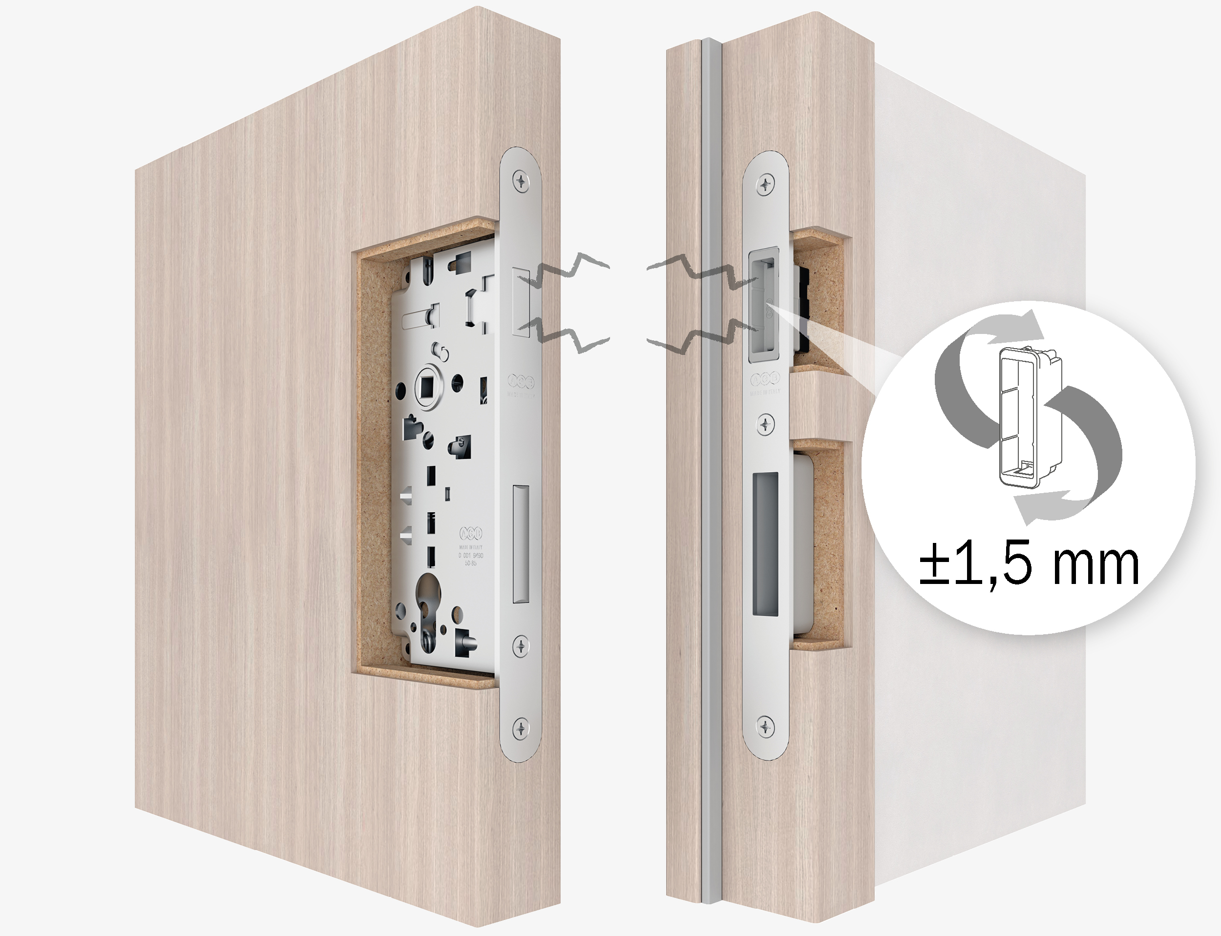 ЕДИНАЯ ВРЕЗКА