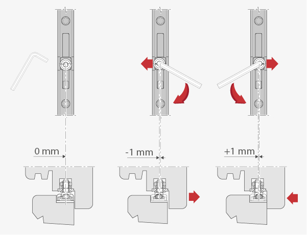 Регулировка притвора
