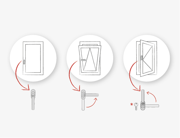 Устройство Tilt Before Turn