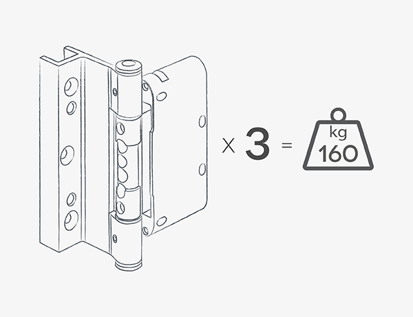 Большая несущая способность